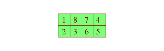 Ein 2x4-Gitter mit Zahlen: oben 1, 8, 7, 4; unten 2, 3, 6, 5.