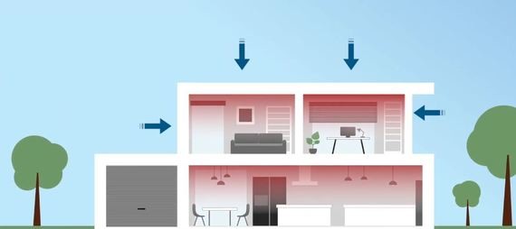 Ein Haus mit durchsichtigen Wänden zeigt einen Wohnbereich mit Sofa, Tisch und Stühlen, umgeben von Bäumen und einem klaren Himmel.