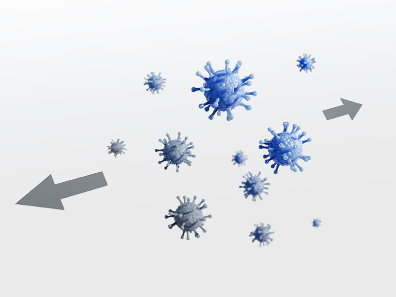 Ein Diagramm zeigt blaue Virenpartikel, die von links nach rechts bewegt werden, mit Pfeilen, die die Richtung der Bewegung anzeigen.