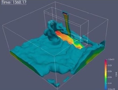 Eine 3D-Darstellung eines topografischen Modells mit einer farbigen Flüssigkeitsströmung, die über eine Oberfläche fließt, wobei die Farben dem Temperatur- oder Dichtegradienten entsprechen.