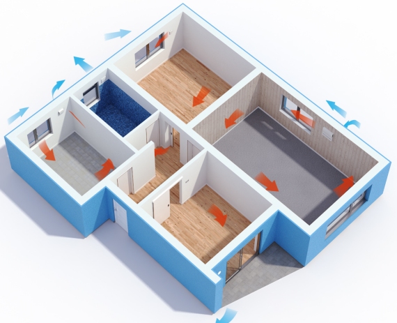 Ein isometrisches Grundrissdiagramm eines Hauses mit verschiedenen Räumen, die durch blaue Wände und Holzböden dargestellt sind, sowie Pfeile, die Bewegungsrichtungen anzeigen.