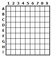 Ein leeres 9x9-Gitter mit Zeilen beschriftet von A bis I und Spalten von 1 bis 9.