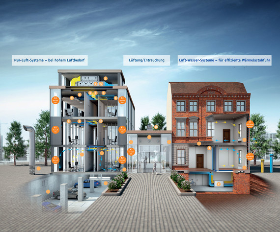 Zwei Gebäude mit Beschriftungen über verschiedene Technologien zur Luftreinigung und Wärmeisolierung.
