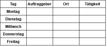 Eine Tabelle mit fünf Zeilen und vier Spalten, die die Tage der Woche (Montag bis Freitag), Auftraggeber, Ort und Tätigkeit aufweist, wobei alle Felder leer sind.