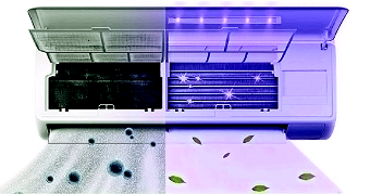UV-Filtereinheit für Split-Klimaanlagen 