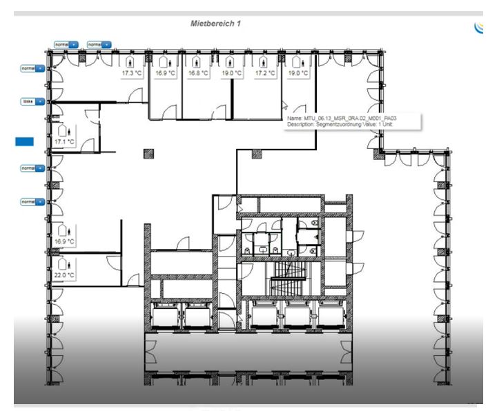 Eine spezielle Moving-Wall-Funktion in der Gebäudemanagementsoftware sorgt für eine 100 % flexible Raumaufteilung