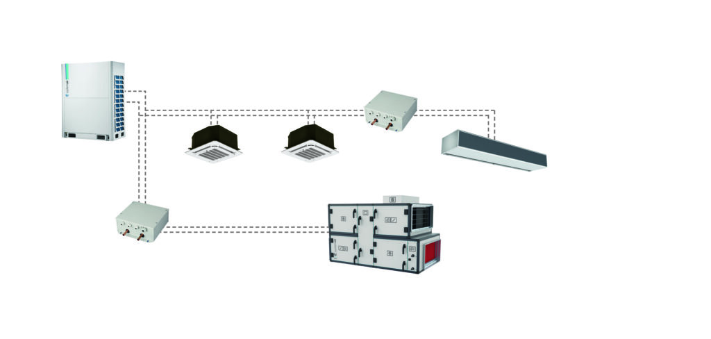 Neues Kommunikationskit, das Lüftungsgerät und Wärmepumpe zu einem System verbindet. (Abb. © Systemair GmbH)