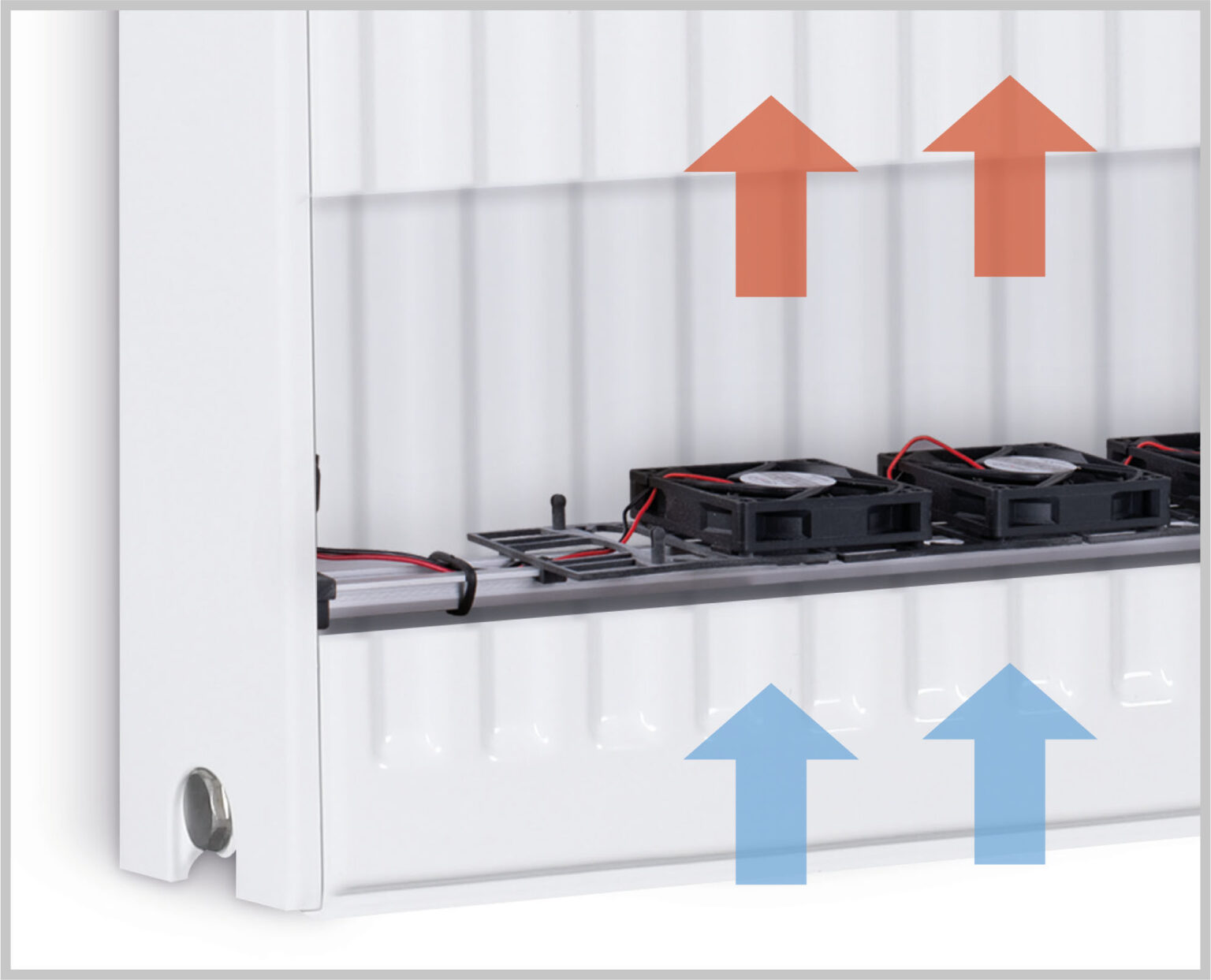 Remko Heizkörper mit Ventilatoren für Wärmepumpensysteme cci Dialog GmbH