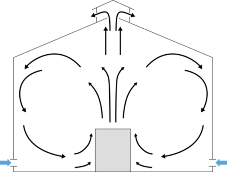 Funktionsbild-freie-Hallenlueftung