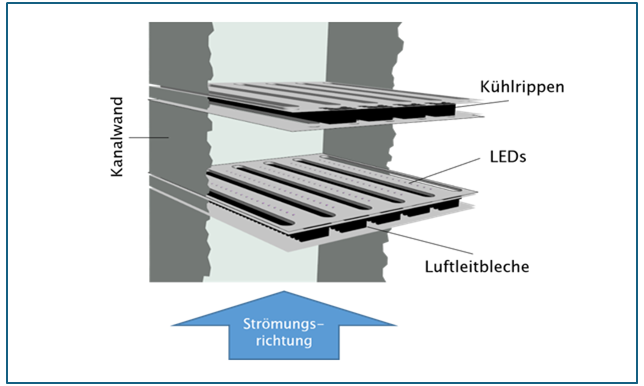 53_lichtkammer-e1765203775564_mit Rahmen