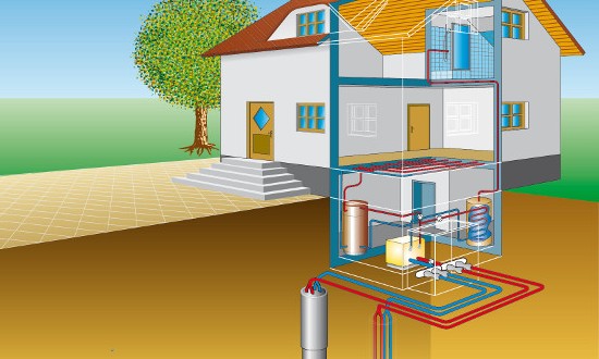 Einfluss der Kältemittelart auf die energetische Effizienz einer Wärmepumpe