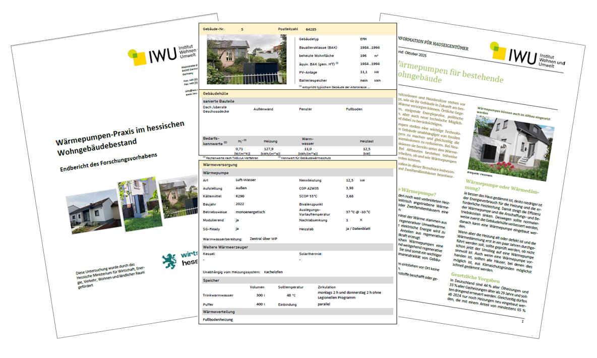 IWU-Collage_WP-Studie_3-in-1-e1765888930124