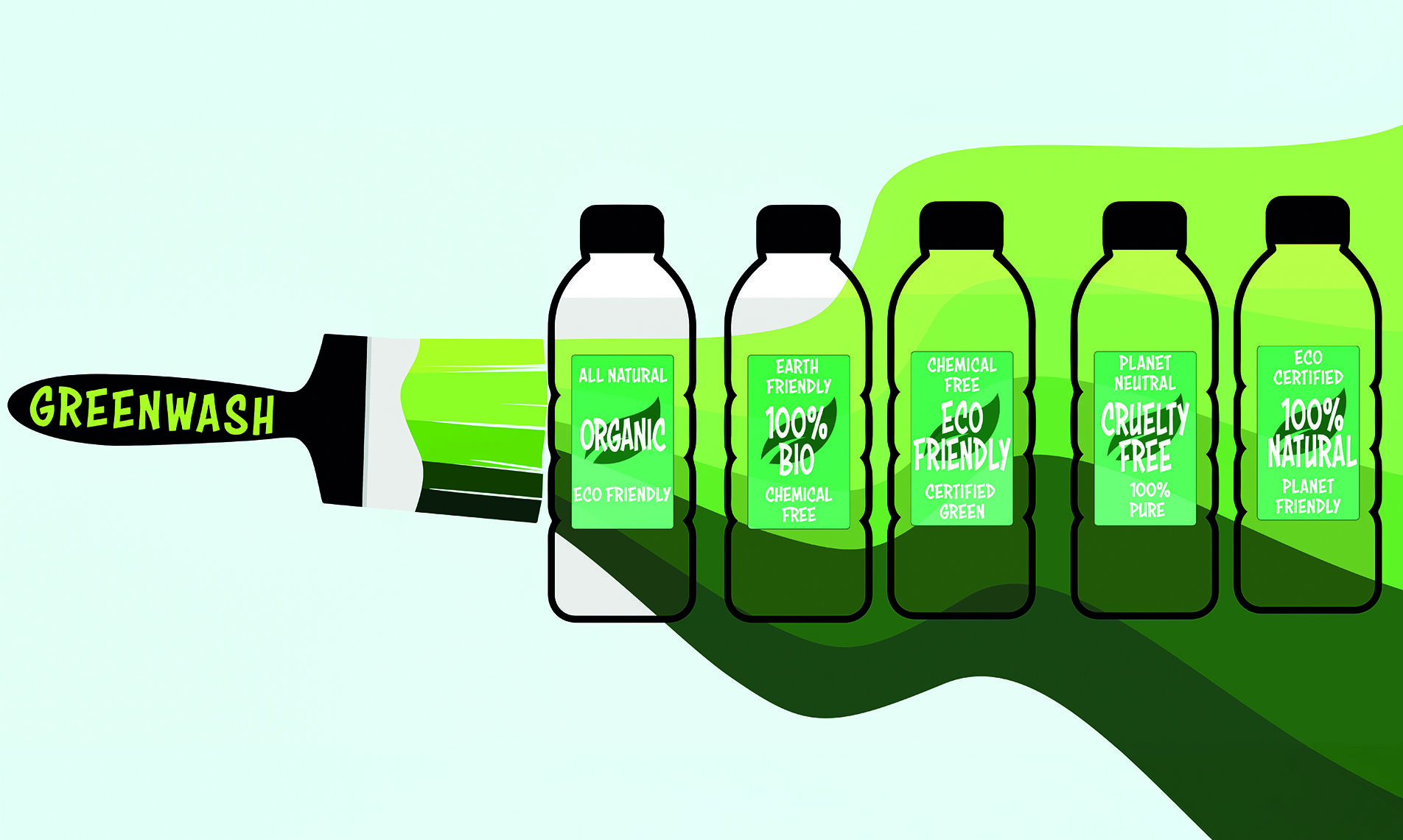 Greenwash label on consumer products, advertising marketing spin